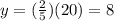 y=(\frac{2}{5})(20)=8