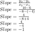 Slope=\frac{y_2-y_1}{x_2-x_1}\\Slope=\frac{10-6}{-8-(-4)}\\Slope=\frac{4}{-8+4}\\Slope=\frac{4}{-4}\\Slope= -1