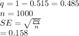 q=1-0.515 =0.485\\n =1000\\SE = \sqrt{\frac{pq}{n} } \\=0.158\\