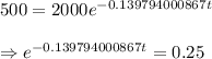 500=2000e^{-0.139794000867t}\\\\\Rightarrow e^{-0.139794000867t}=0.25