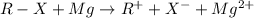 R-X + Mg \rightarrow R^{+} + X^{-} + Mg^{2+}