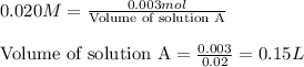 0.020M=\frac{0.003mol}{\text{Volume of solution A}}\\\\\text{Volume of solution A}=\frac{0.003}{0.02}=0.15L