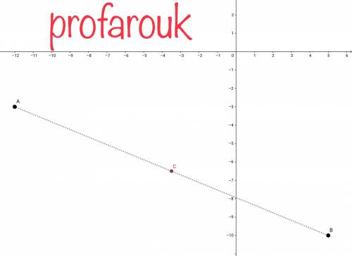 What is the midpoint of the line segment graphed below? (-12-3)(5-10)