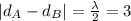 |d_A - d_B| = \frac{\lambda}{2} = 3