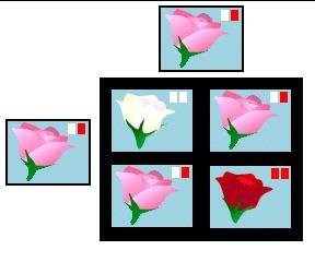 Two pink flowering plants are crossed the offspring percentages are 25% red 25% white and 50% pink.