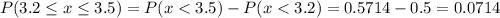 P(3.2 \leq x\leq 3.5)=P(x