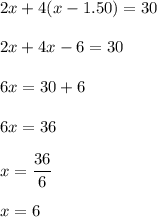 2x+4(x-1.50)=30\\\\2x+4x-6=30\\\\6x=30+6\\\\6x=36\\\\x=\dfrac{36}{6}\\\\x=6