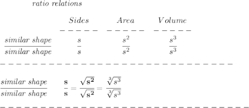 \bf \qquad \qquad \textit{ratio relations}&#10;\\\\&#10;\begin{array}{ccccllll}&#10;&Sides&Area&Volume\\&#10;&-----&-----&-----\\&#10;\cfrac{\textit{similar shape}}{\textit{similar shape}}&\cfrac{s}{s}&\cfrac{s^2}{s^2}&\cfrac{s^3}{s^3}&#10;\end{array} \\\\&#10;-----------------------------\\\\&#10;\cfrac{\textit{similar shape}}{\textit{similar shape}}\qquad \cfrac{s}{s}=\cfrac{\sqrt{s^2}}{\sqrt{s^2}}=\cfrac{\sqrt[3]{s^3}}{\sqrt[3]{s^3}}\\\\&#10;-------------------------------\\\\&#10;