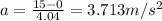 a = \frac{15-0 }{4.04}=3.713 m/s^2