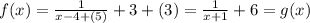 f(x)=\frac{1}{x-4+(5)}+3+(3)=\frac{1}{x+1}+6=g(x)