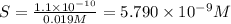 S=\frac{1.1\times 10^{-10}}{0.019 M}=5.790\times 10^{-9} M