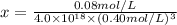 x=\frac{0.08 mol/L}{4.0\times 10^{18}\times (0.40 mol/L)^3}