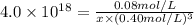 4.0\times 10^{18}=\frac{0.08 mol/L}{x\times (0.40 mol/L)^3}