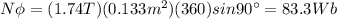 N\phi = (1.74 T)(0.133 m^2)(360) sin 90^{\circ}=83.3 Wb