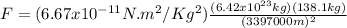 F = (6.67x10^{-11} N.m^{2}/Kg^{2}) \frac{(6.42x10^{23} kg)(138.1 kg)}{(3397000 m)^{2}}