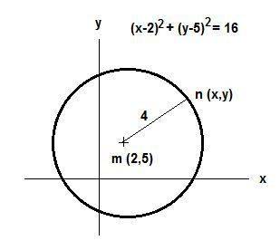 The coordinate m is 2.5 and mn=4. what are the possible coordinates for n