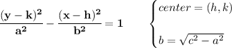 \bf \cfrac{(y-{{ k}})^2}{{{ a}}^2}-\cfrac{(x-{{ h}})^2}{{{ b}}^2}=1&#10;\qquad &#10;\begin{cases}&#10;center= ({{ h}},{{ k}})\\\\ b=\sqrt{c^2-a^2}&#10;\end{cases}