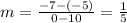 m=\frac{-7-(-5)}{0-10}=\frac{1}{5}