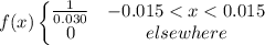 f(x)\left\{\begin{matrix} \frac{1}{0.030}& -0.015