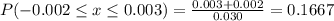 P(-0.002\leq x\leq 0.003)=\frac{0.003+0.002}{0.030}=0.1667