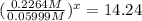 (\frac{0.2264 M}{0.05999 M})^x=14.24