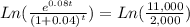 Ln(\frac{e^{0.08t}}{(1+0.04)^{t}} ) =Ln(\frac{11,000}{2,000} )