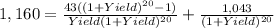 1,160=\frac{43((1+Yield)^{20}-1) }{Yield(1+Yield)^{20} } +\frac{1,043}{(1+Yield)^{20} }
