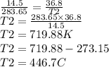 \frac{14.5}{283.65}= \frac{36.8}{T2}\\T2=\frac{283.65\times36.8}{14.5}\\ T2= 719.88K\\T2= 719.88-273.15\\T2=446.7C