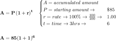 \bf A=P\left(1+r\right)^{t}&#10;\quad &#10;\begin{cases}&#10;A=\textit{accumulated amount}\\&#10;P=\textit{starting amount}\to &\$85\\&#10;r=rate\to 100\%\to \frac{100}{100}\to &1.00\\&#10;t=time\to 3hrs\to &6&#10;\end{cases}&#10;\\\\\\&#10;A=85(1+1)^6
