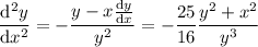 \dfrac{\mathrm d^2y}{\mathrm dx^2}=-\dfrac{y-x\frac{\mathrm dy}{\mathrm dx}}{y^2}=-\dfrac{25}{16}\dfrac{y^2+x^2}{y^3}