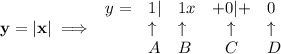 \bf y=|x|\implies &#10;\begin{array}{lllcll}&#10;y=&1|&1x&+0|+&0\\&#10;&\uparrow&\uparrow &\uparrow &\uparrow  \\&#10;&A&B&C&D&#10;\end{array}