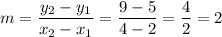 m=\dfrac{y_{2}-y_{1}}{x_{2}-x_{1}}=\dfrac{9-5}{4-2}=\dfrac{4}{2}=2