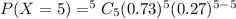 P(X=5)=^5{C_{5}}(0.73)^5(0.27)^{5-5}