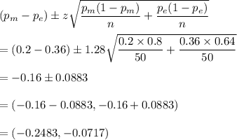 (p_m-p_e)\pm z\sqrt{\dfrac{p_m(1-p_m)}{n}+\dfrac{p_e(1-p_e)}{n}}\\\\=(0.2-0.36)\pm 1.28\sqrt{\dfrac{0.2\times 0.8}{50}+\dfrac{0.36\times 0.64}{50}}\\\\=-0.16\pm 0.0883\\\\=(-0.16-0.0883,-0.16+0.0883)\\\\=(-0.2483,-0.0717)