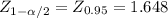 Z_{1-\alpha/2} = Z_{0.95} = 1.648