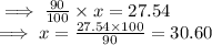 \implies \frac{90}{100} \times x =  27.54\\ \implies x  =\frac{27.54 \times 100}{90 }  = 30.60