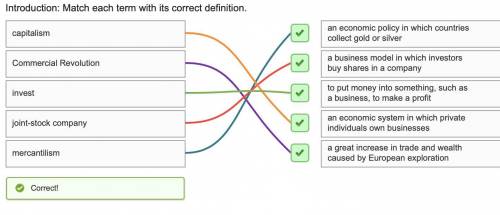 Match each term with its correct definition