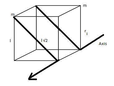 Aparticle is located at each corner of an imaginary cube. each edge of the cube is 0.905 m long, and