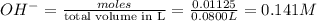 OH^-=\frac{moles}{\text {total volume in L}}=\frac{0.01125}{0.0800L}=0.141M