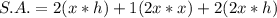 S.A. = 2(x*h) + 1(2x*x) + 2(2x*h)