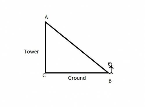 Explain how trigonometry can be used to determine the height of a cell phone tower. be sure to list