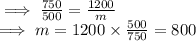 \implies \frac{750}{500}  = \frac{1200}{m} \\\implies m = {1200} \times \frac{500}{750} =  800