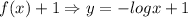 f(x)+1 \Rightarrow y=-logx+1