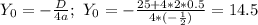 Y_0=-\frac{D}{4a}; \ Y_0=-\frac{25+4*2*0.5}{4*(-\frac{1}{2})} =14.5