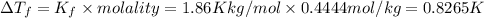 \Delta T_f=K_f\times molality=1.86 K kg/mol \times 0.4444 mol/kg=0.8265 K