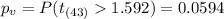 p_v=P(t_{(43)}1.592)=0.0594
