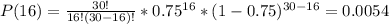 P(16)=\frac{30!}{16!(30-16)!}*0.75^{16}*(1-0.75)^{30-16}=0.0054
