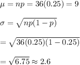 \mu=np=36(0.25)=9\\\\\sigma=\sqrt{np(1-p)}\\\\=\sqrt{36(0.25)(1-0.25)}\\\\=\sqrt{6.75}\approx2.6