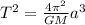T^2 = \frac{4\pi^2}{GM}a^3
