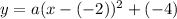 y = a (x - (-2))^2 +(- 4)